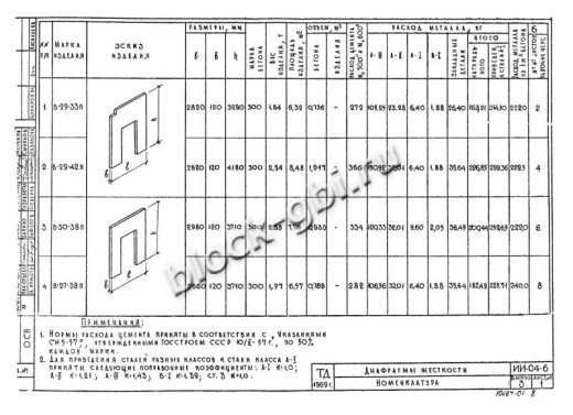 Диафрагма жесткости В-29-42п