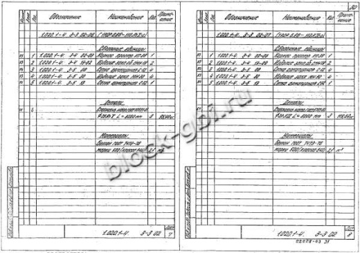 Ригель 1РДР 6.86-С