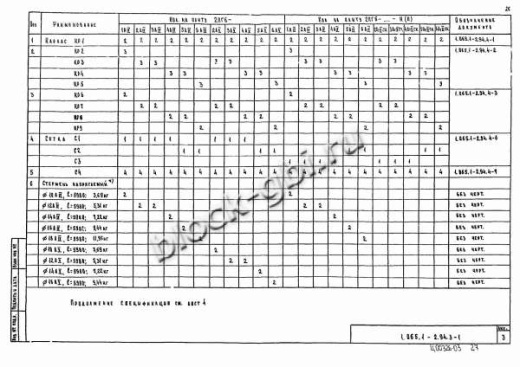 Плита 2ПГ 6-6 Плита 2ПГ 6-6