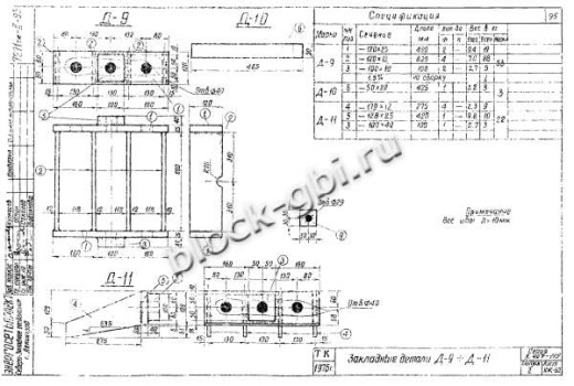 Фундамент ФС1-А5нм