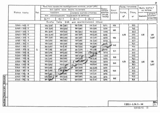 Плита 2ПВ 6-3