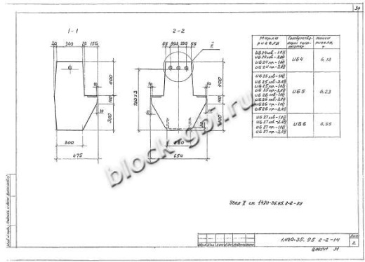 Ригель ИБ27лев-2
