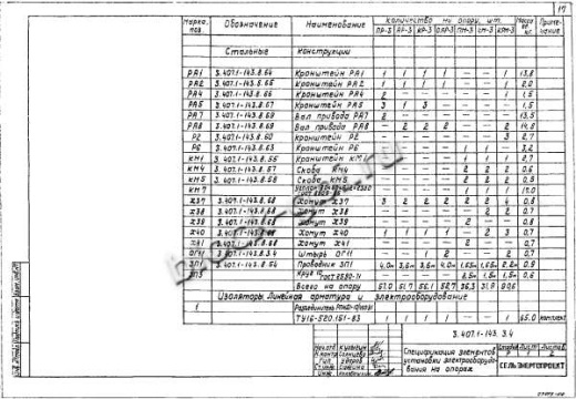 Анкерная опора А10-3 Анкерная опора А10-3