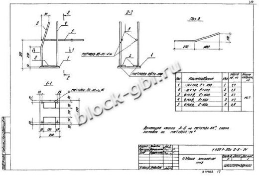 Ригель РЛ2-3-С