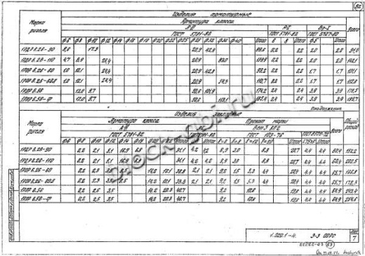 Ригель 1РОР 6.26