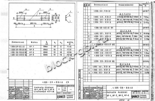 Прогон ПР 60.4.4-3 АтV