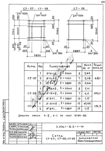 Лоток ЛК 300.360.150-8