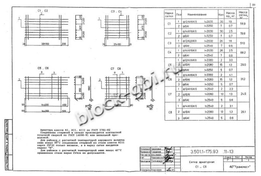 Балка мостовая БН 1.236.1-К9