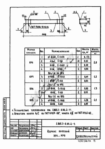 Плита 2ПГ 6-6 Плита 2ПГ 6-6