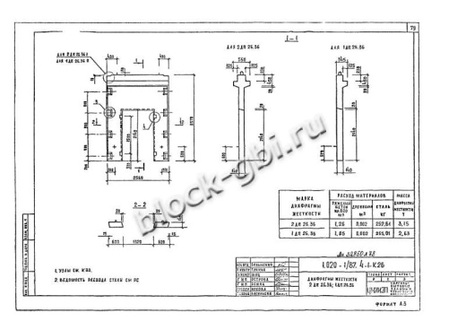 Диафрагма жесткости 1ДП 26.36