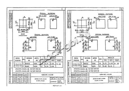 Диафрагма жесткости 1ДП 56.33 Диафрагма жесткости 1ДП 56.33