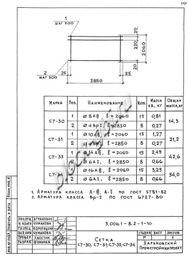Лоток ЛК 300.210.120-10
