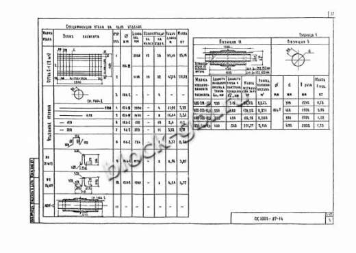 Щитовая опора НОП-2
