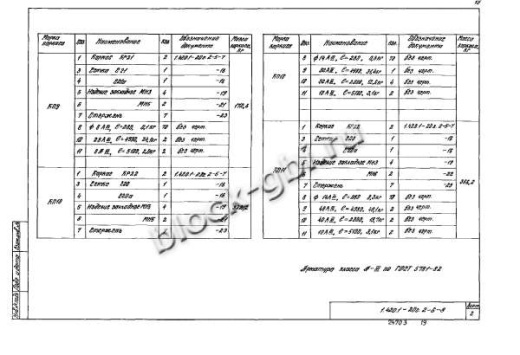 Ригель РЛ3-1-С
