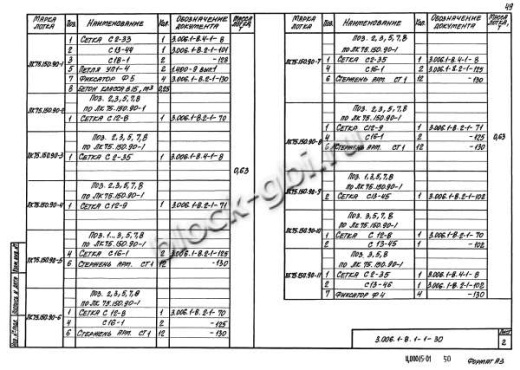 Лоток ЛК 75.150.90-11