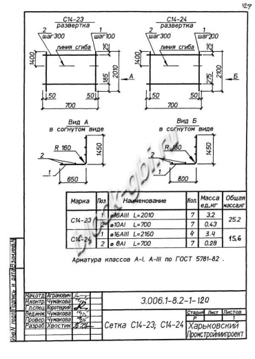 Лоток ЛК 75.360.150-10