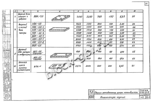 Верхний блок камеры футерованный ВБК 4.0-1-фут Верхний блок камеры футерованный ВБК 4.0-1-фут