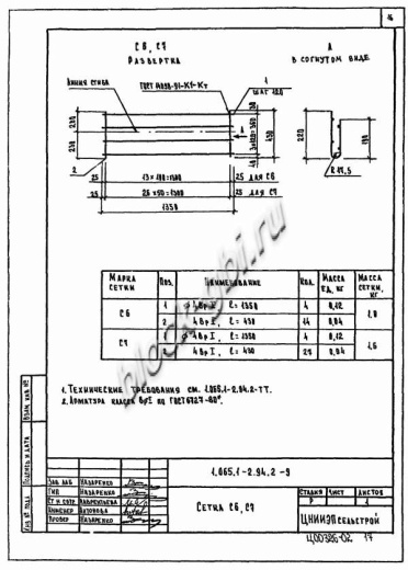 Плита 1ПГ 6-7 Плита 1ПГ 6-7
