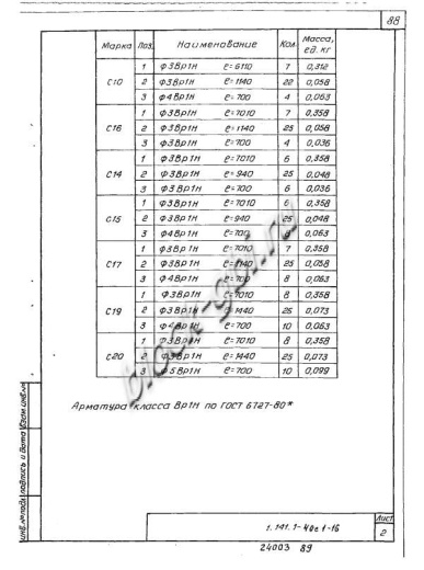 Плита 1ПК 71.15-4,5