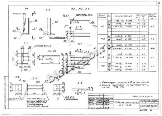 Ригель ИБ27лев-2