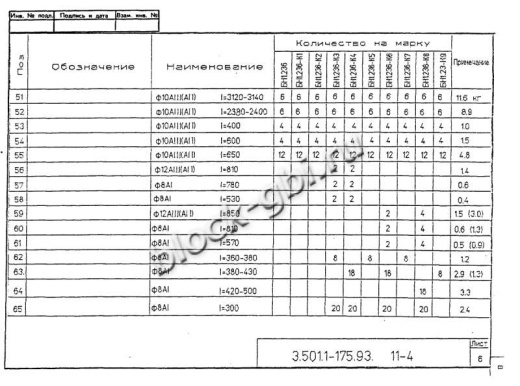 Балка мостовая БН 1.236.1-К9