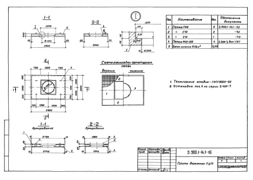 Плита дорожная ПД10