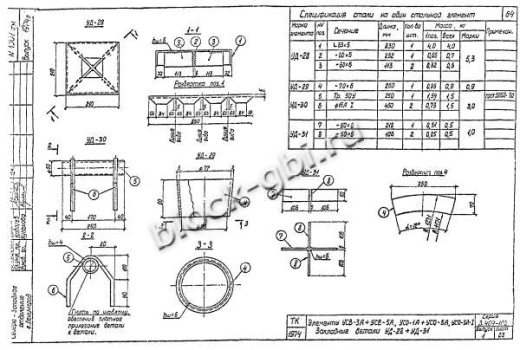 Свая УСВ-5А Свая УСВ-5А