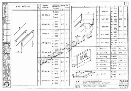 Лоток УЛТ-125