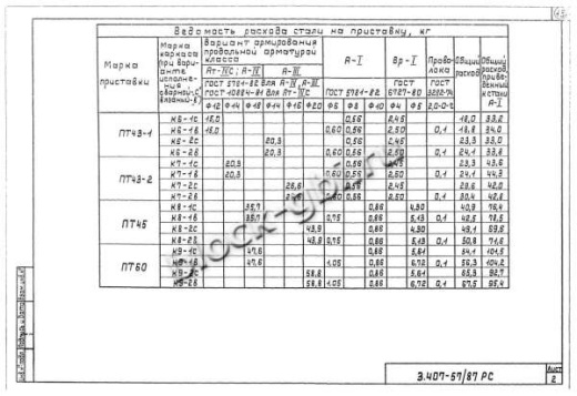 Приставка ПТ 43-2 Приставка ПТ 43-2