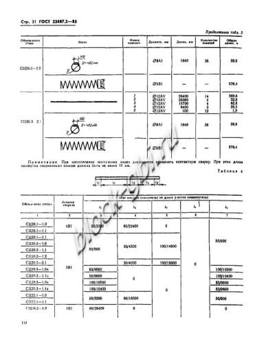 Стойка СЦ 26.3-2.0