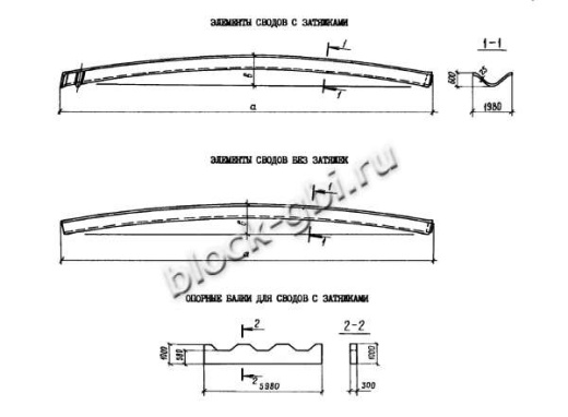 Свод СПЗТ 30-3 Свод СПЗТ 30-3