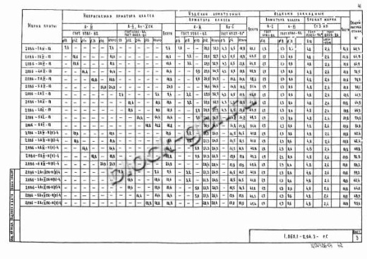 Плита 2ПВ 6-3