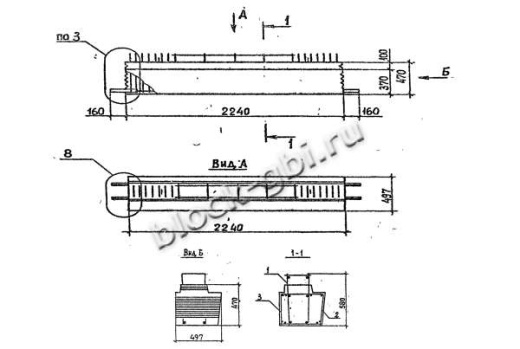 Ригель 1Р 6.2.23-2 С