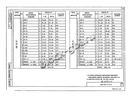 Диафрагма жесткости 1ДП 56.33 Диафрагма жесткости 1ДП 56.33