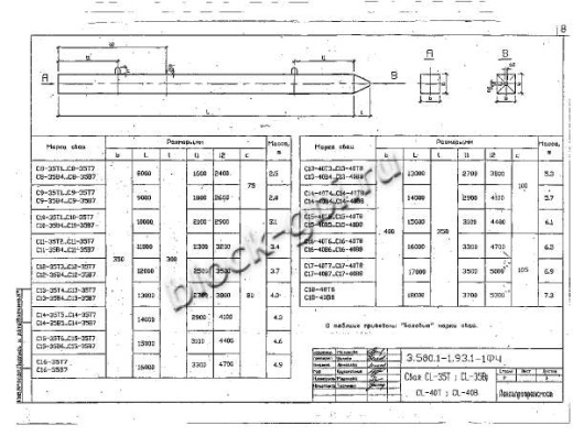 Свая С 18-40 В8 Свая С 18-40 В8