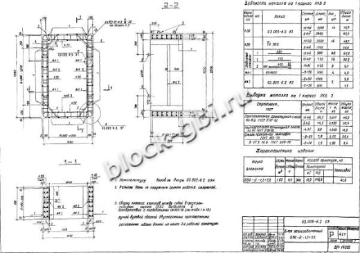 Бомбоубежище БВС-IV-1,2х2,2 Бомбоубежище БВС-IV-1,2х2,2