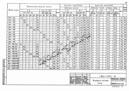 Плита 2ПГ 6-6 Плита 2ПГ 6-6