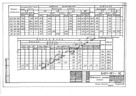 Стойка СЦП 195-310
