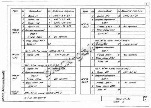 Плита ПК 56.30-13 Плита ПК 56.30-13