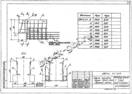 Ригель 1РДР 6.56-К
