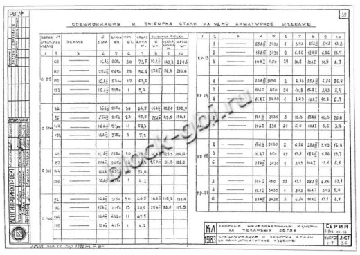 Панель ПС-14А