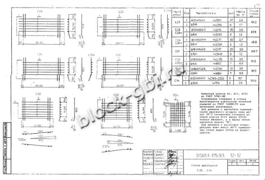 Балка мостовая БН 1.276-К1