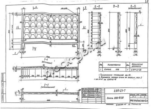 Панель 3ПБ 40.20
