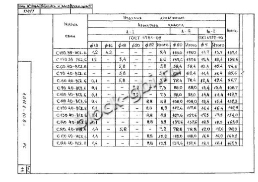 Свая С 280.35-Св.ВП