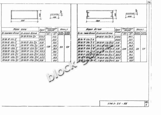 Плита ПК 68.15-13
