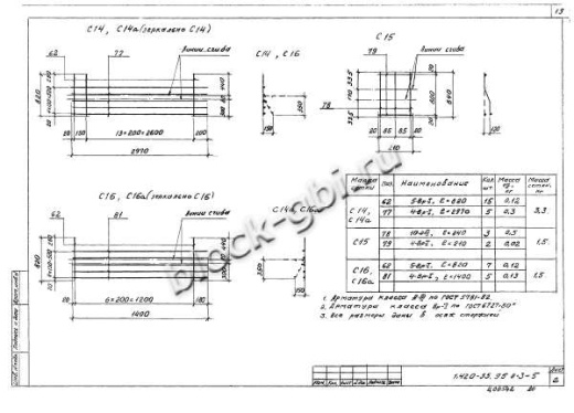 Ригель ИБ27лев-2