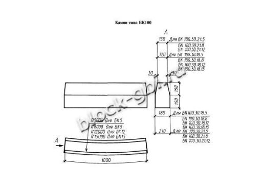 Камень бортовой БК100.30.18.8