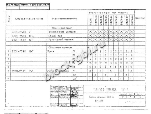 Балка мостовая БН 1.276-К1