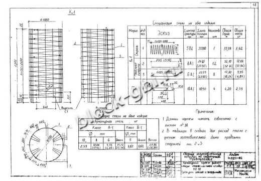 Колодец футерованный КЛ-10-фут Колодец футерованный КЛ-10-фут