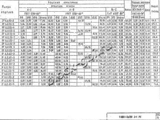 Ригель 2Р 6.2.23-2